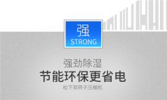 干燥設(shè)備在行業(yè)中的應(yīng)用