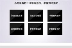 液晶顯示工業(yè)除濕機