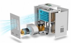 工業(yè)抽濕器哪家牌子好？