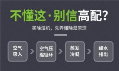 杭州哪有賣(mài)家用除濕機(jī)