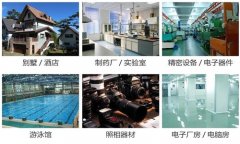 電子車間去濕機_電子庫房去濕機_工業(yè)去濕機品牌